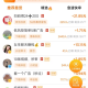 乐助客真的能赚钱吗？乐助客一天能挣多少钱？